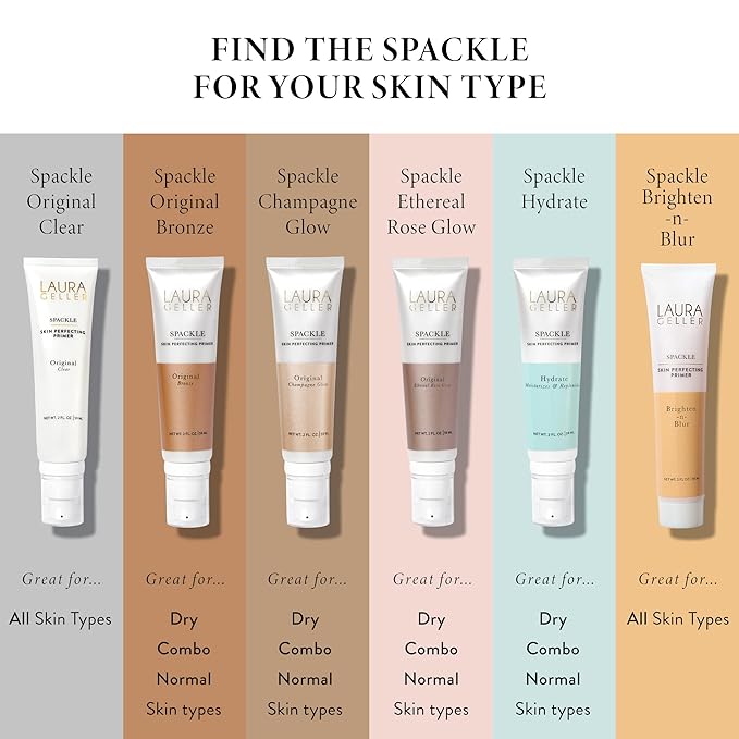 LAURA GELLER NEW YORK Primer, Ethereal Rose Glow, 2 Fl Oz - Long-Wear Foundation, Shimmery Finish, Hyaluronic Acid, Hydrating, Lightweight, Non-Greasy, Cruelty-Free, 59 ml