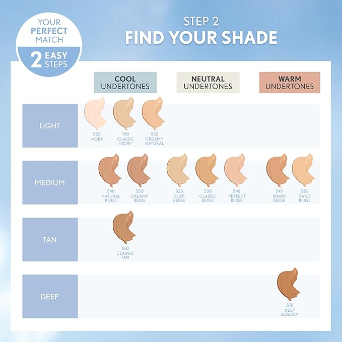 COVERGIRL, Clean Matte Liquid Foundation, Creamy Natural, 1 may vary)