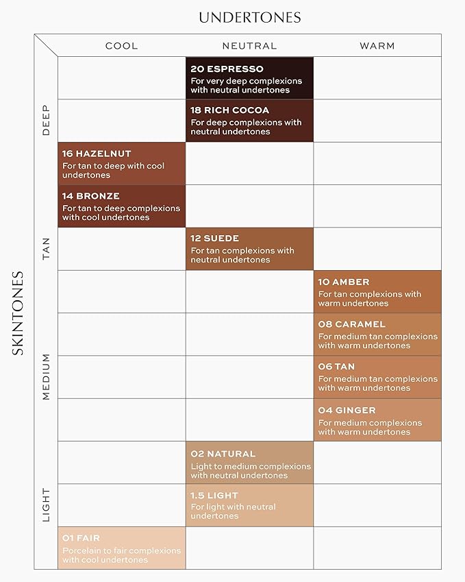 MAKE Beauty - Diffusion Dew - Radiant Skin Tint (Rich Cocoa 18)