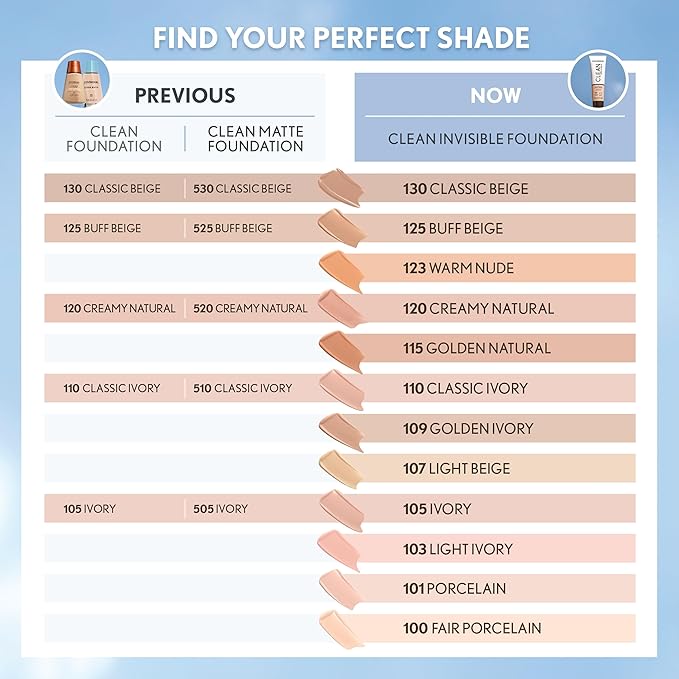 COVERGIRL Clean Invisible Foundation Makeup, Dewy & Glowy Natural Finish, Buildable Coverage, Skin-Like Smooth Look, Vegan, Light Ivory, 1oz