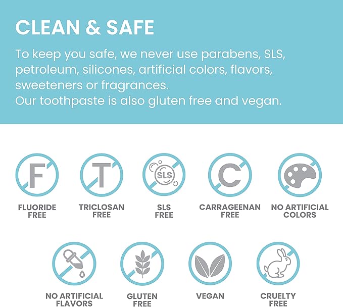 Himalaya Botanique Complete Care Toothpaste, Mint and Spearmint - Fluoride Free Toothpaste for Clean Teeth & Fresh Breath - Vegan, Gluten Free, No Artificial Flavors, 5.29 oz (Pack of 2)