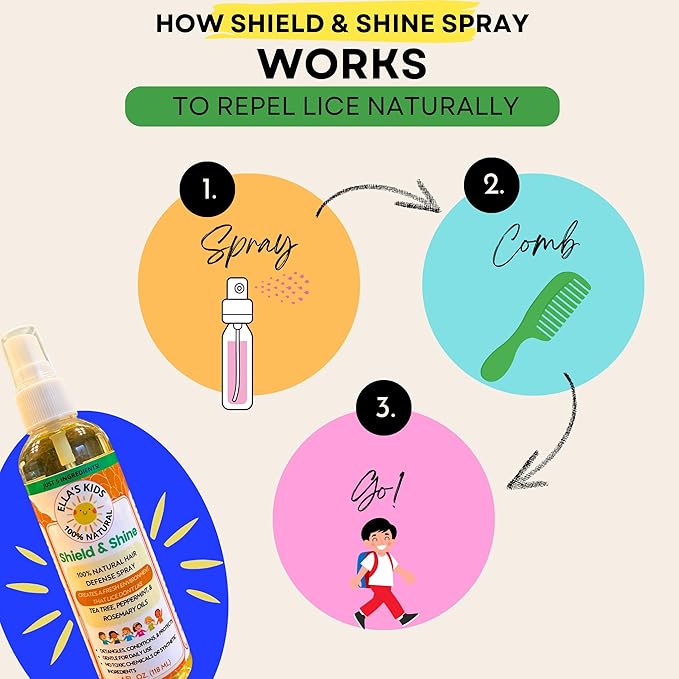 Natural Lice Prevention and Repellent Spray for Kids Hair – Made with Essential Oils, Detangles and Conditions, Only 5 Oil Ingredients - Tea Tree, Rosemary, and Lavender Oils by Ella’s Kids