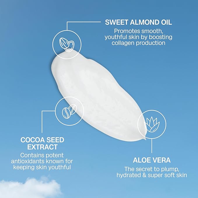 Bali Body Gradual Face Tan | Daily Facial Moisturizer for Natural Looking Gradual Bronze Glow | Anti-Aging, Hydrating Cream for All Skin Types | Vegan, Cruelty Free, Australian Made (50 ml/1.69 fl oz)