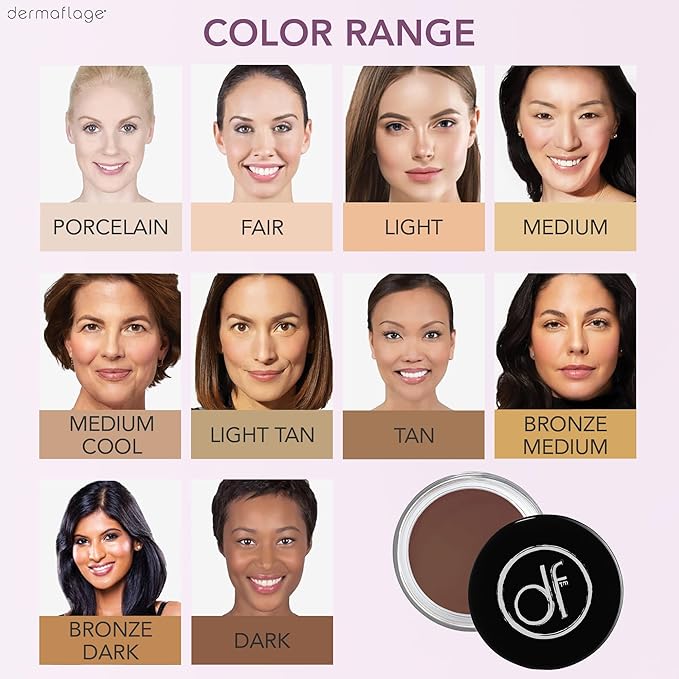 Waterproof Concealer Cream, Full Coverage Waterproof Makeup, Color Match Promise by Dermaflage, 6g/.2oz