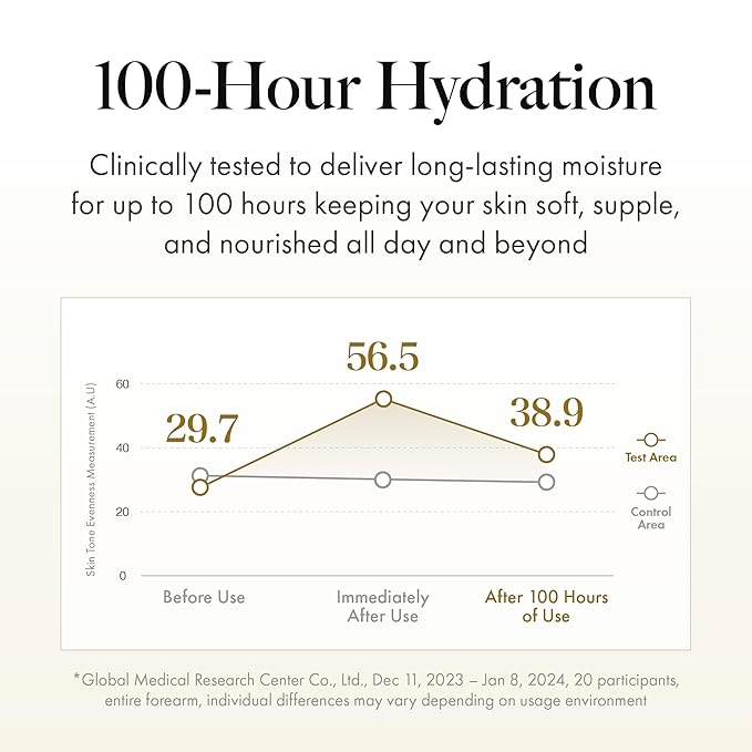 White Mastic Ampoule Cream 40ml