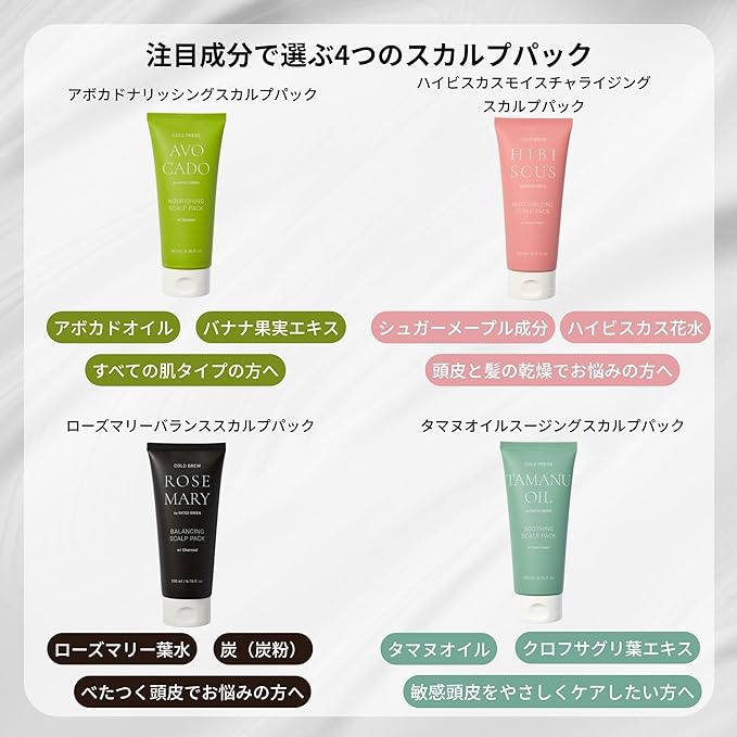 RATED GREEN Cold Brew Avocado Nourishing Scalp Pack with Banana - Korean Hair Conditioning Mask - Deep Hydrating Treatment for Dry Damaged Hair (6.76 Fl. Oz)