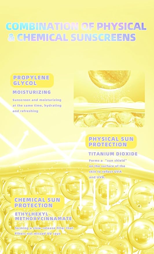 Shimmer Face Primer with Sunscreen, SPF 30, Highlighting Face