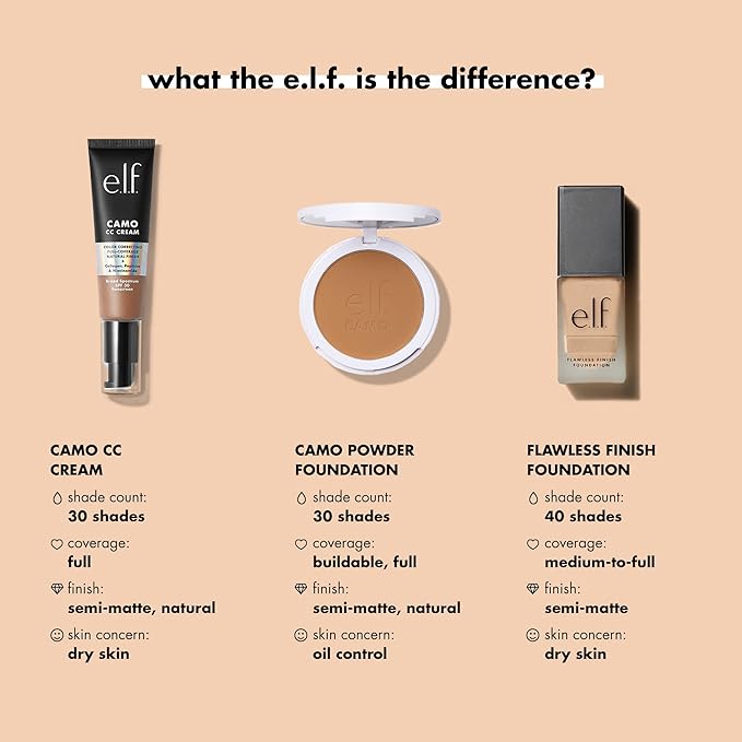 e.l.f. Flawless Finish Foundation, Lightweight & Medium Coverage, Semi-Matte Finish, Snow, 0.68 Fl Oz (20mL)