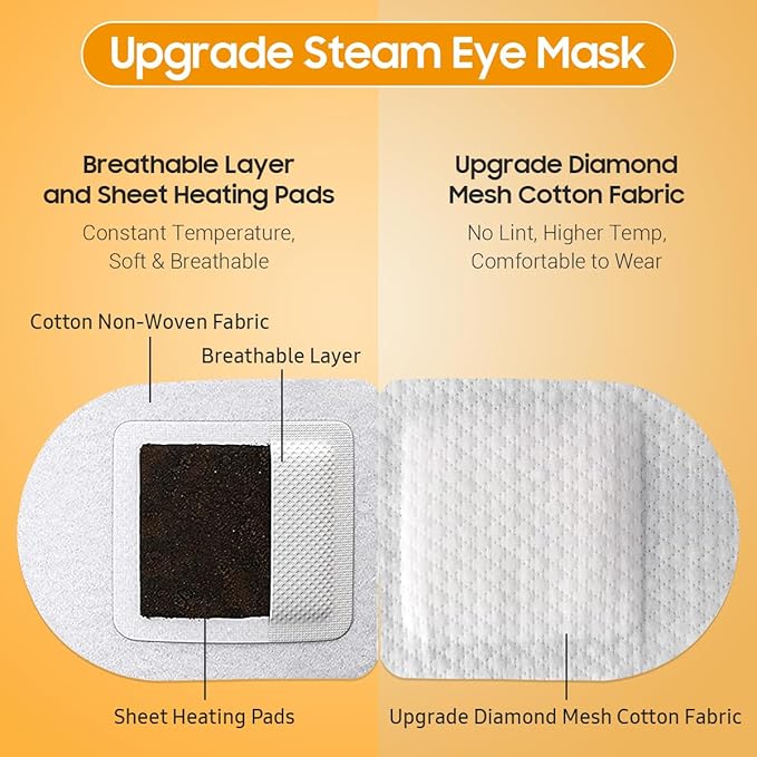 Steam eye mask, 20 packs