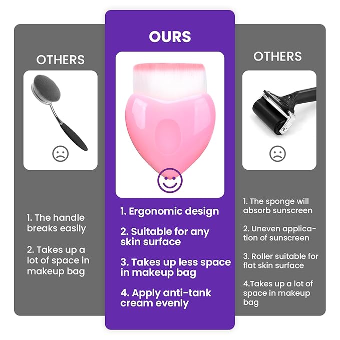 Sunscreen Applicator for Kids, Travel