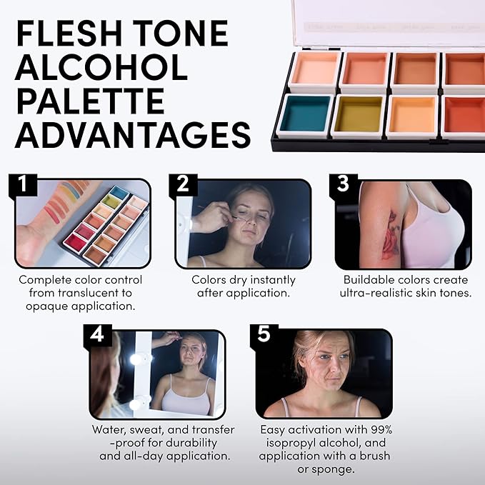 12-Color Flesh Tone Alcohol-Activated Palette, Tattoo Cover, Highly