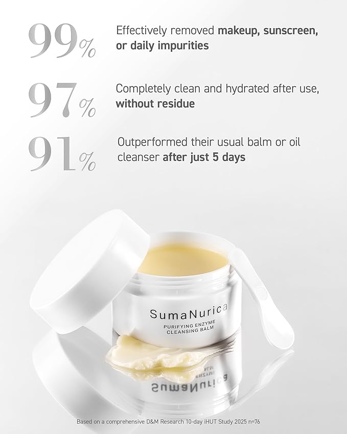 SumaNurica Peptide Cleansing Balm, Biotech Makeup Remover, All-in-One Facial Cleanser, Oil Cleanser for Sensitive & Acne-Prone Skin, Deep Cleanse Waterproof Makeup & Impurities, 0.42oz/12g