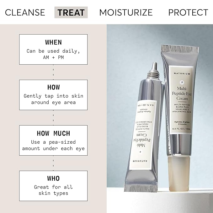 Naturium multi-peptide eye cream, smoothing