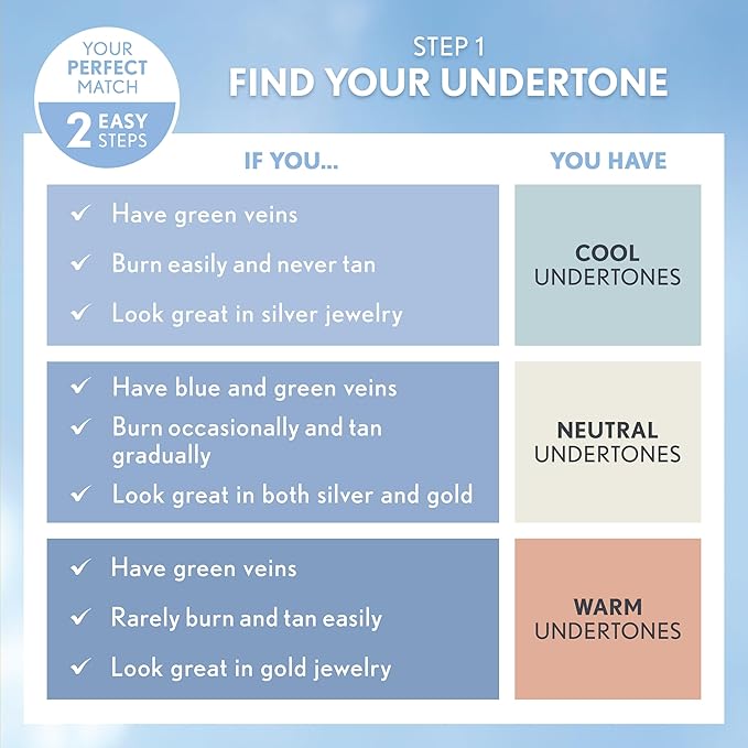 COVERGIRL Clean Invisible Foundation Makeup, Dewy & Glowy Natural Finish, Buildable Coverage, Skin-Like Smooth Look, Vegan, Tawny, 1oz