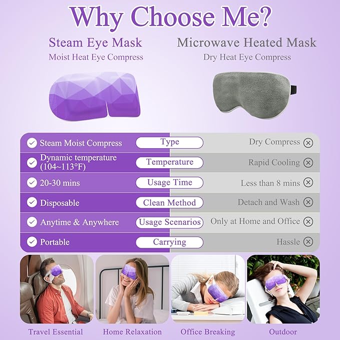 16 packs steam eye mask,