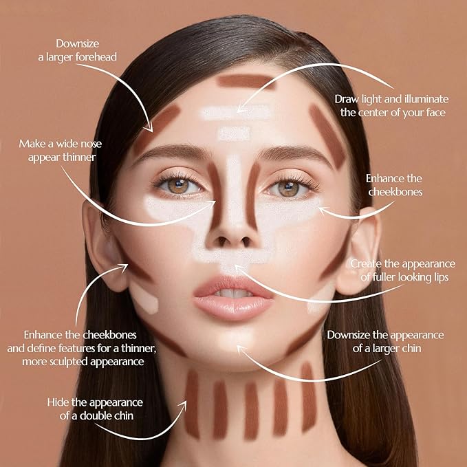 3PCS,Contour Stick bronzer,Liquid Blush,Highlighter,Long Lasting Smooth Lightweight Beauty 1.27fl oz