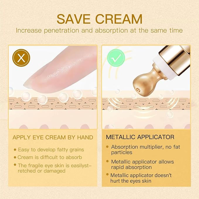 Retinol Eye Cream, Caffeine Eye Cream, Anti Aging Eye Cream for Dark Circles Puffiness Under Eye Bags and Wrinkles, Retinol Eye Cream with Caffeine and Collagen to Smooth Fine Lines and Hydrate Eye Area 20g