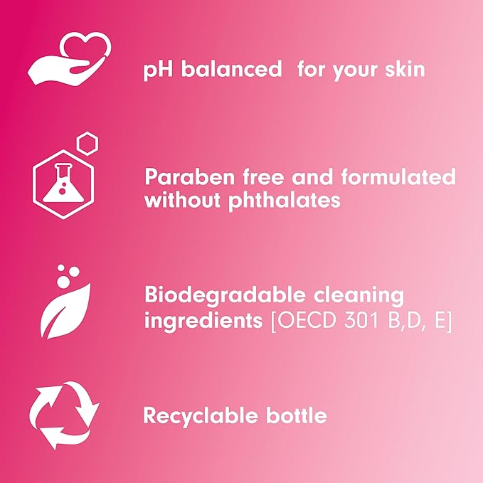 Softsoap Moisturizing Body Wash and Shave Gel, Creamy Strawberry Scent, 20 fl oz Bottle (Pack of 4)