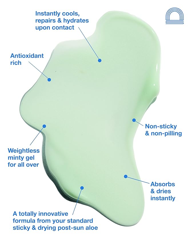 The Lifeguard - Miracle Rescue Aloe Vera Gel for All-Over Sunburn Relief, Instantly Cooling, Hydrating Moisturizer, Non-Sticky, Fragrance Free (8.4 Fl Oz)