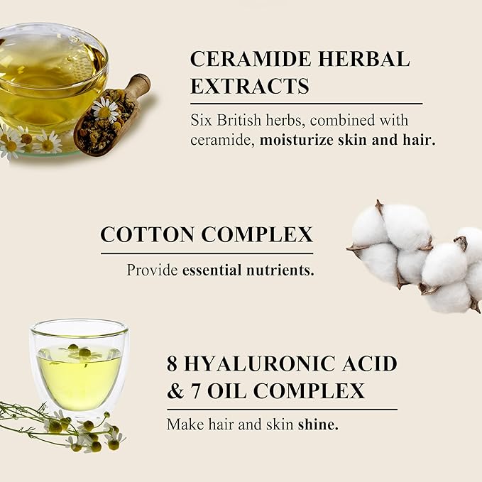 Cotton Blue Mallow Tea Perfume Hair & Body Mist, Hair and Body Perfume Spray for Dry Skin, Moisture Balance, Soothing, Nourishing, Long-Lasting Fragrance, Cotton Scent