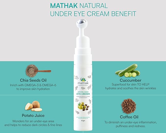 Natural Under Eye Cream, Anti-Aging Under Eye Cream For Women | 15 gm, pack of 1