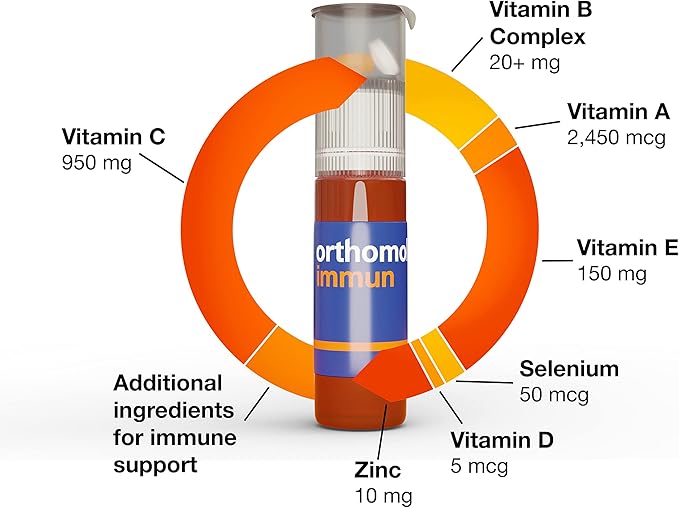 Orthomol Immun Vial, Immune Support Liquid Supply,