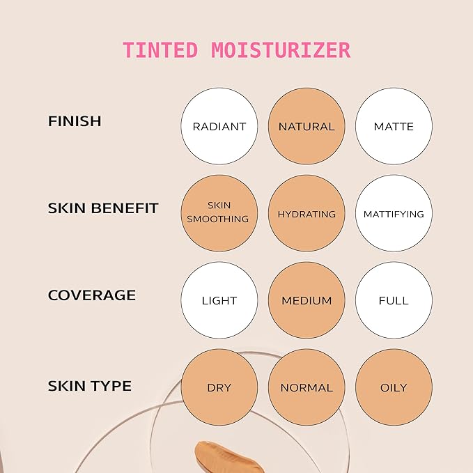 Ruby Kisses Tinted Moisturizer, Hydration, Calm & Revitalize Skin, Skin Perfecting, Blur Pores & Fine Lines, Natural Finish & All-Day Comfort Wear (Classic Tan)