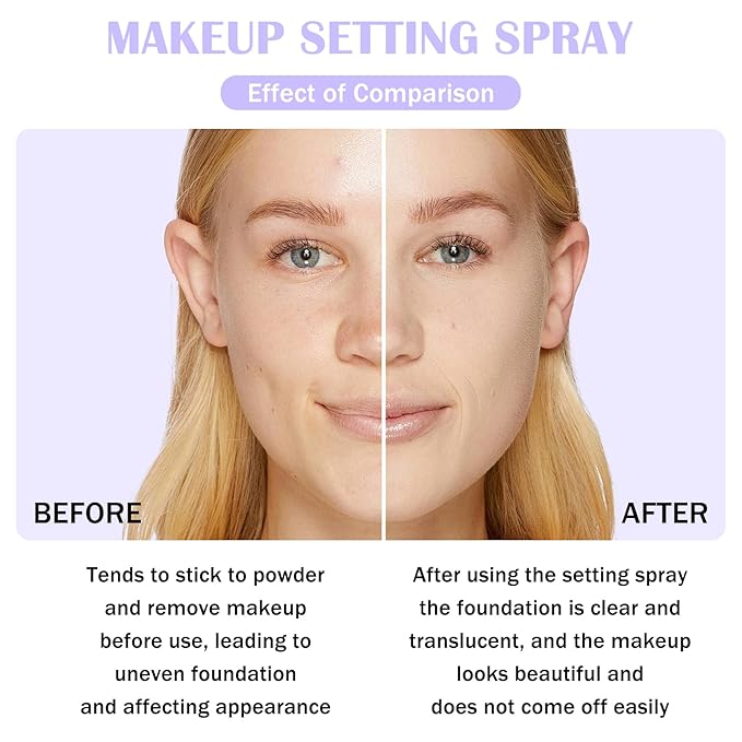 2PCS Makeup Setting Spray for Face,Waterproof Setting Spray for Makeup,Long Lasting Oil Control Finishing Holding Face Mist,Refreshing Hydrating Glossy and Matte Fixing Facial Mist Make Up Set A3