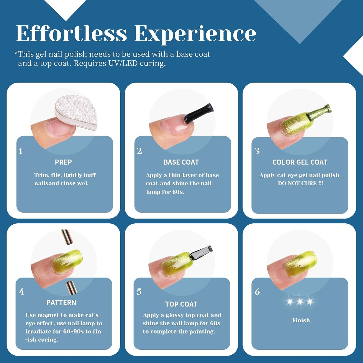 Blue Cat Eye Gel Nail Polish,Iridescent Quicksand Galaxy Holographic Blue Cateye Gel Polish with Magnet, Shimmer Velvet Soak Off Uv Led Home Diy Manicure - GP0102