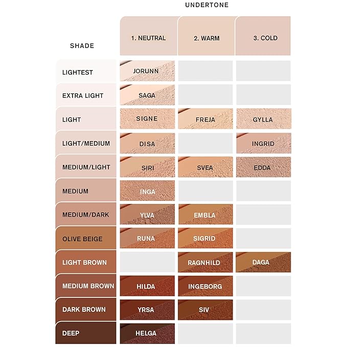 Liquid Norrsken Foundation - Silky Smooth Coverage - Luminous, Dewy Finish for Dry and Dull Skin - Water Resistant and Vegan Makeup - 207 Disa - Neutral Light - 1.01 oz