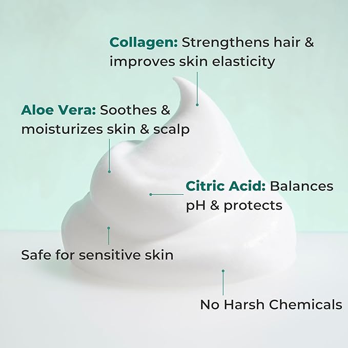 Nurture Rinse Free Body Wash & Shampoo w/Aloe | Hospital Grade Hair & Body Waterless Cleansing Foam | Women, Camping, Elderly & Hospital Patients | Shower Bath Hand Soap for Sensitive Dry Skin