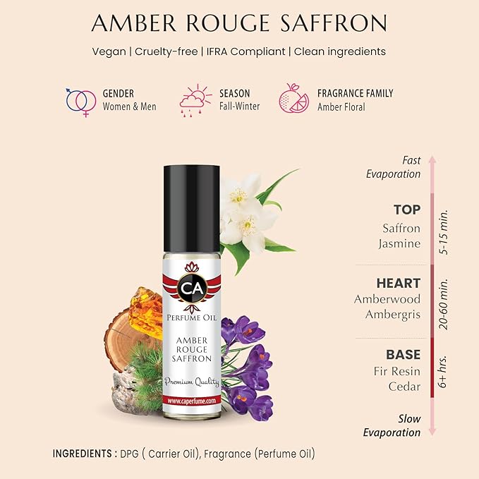 CA Perfume Amber Rouge Saffron Fragrance Body Oil For Women & Men Roll On 0.33fl oz / 10ml