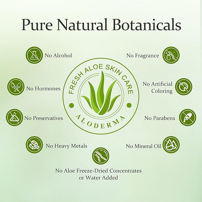 Aloderma Hydrating Face Cream for Dry Skin Made with 70% Organic Aloe Vera - Natural Hydration with Hyaluronic Acid & Arginine - Nourishing Aloe Vera Face Cream - Moisturizing Dry Skin Cream, 1.7oz