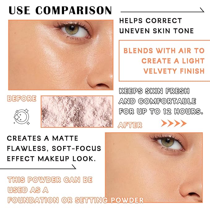 Loose Setting Face Powder Set,Oil Control Long Lasting Finish,Pink Complexion