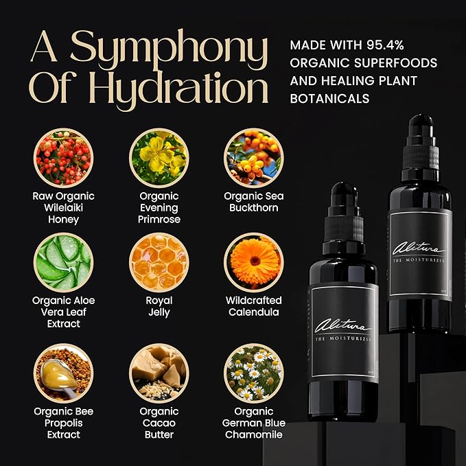 Alitura Naturals Face Moisturizer for Men & Women – 50ml Daily Hydrating Cream with Aloe Vera, Bee Propolis, Sea Buckthorn, & Honey – Anti-Aging, Soothing, Non-GMO, USA Made