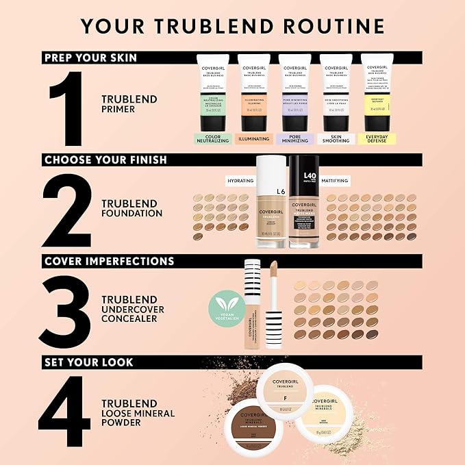 COVERGIRL TruBlend Undercover Concealer, Expresso, 0.33 Fl Oz