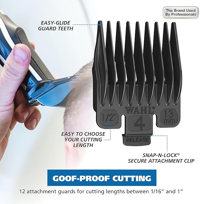 Wahl Clipper Self-Haircut Pro Lithium Ion Cordless Hair Clippers, Easy to Use Self Haircutting Kit Designed for DIY Haircuts – Model 3026122