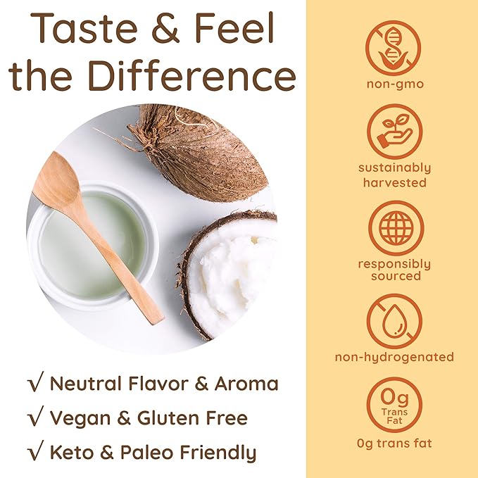 Simply as-is | Organic Refined Coconut