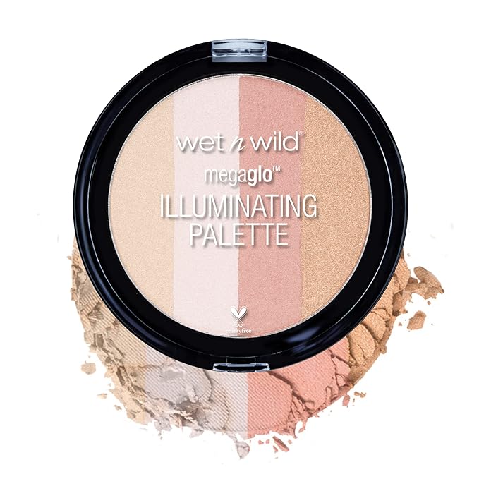 wet n wild Megaglo Illuminating Blush Palette, Catwalk
