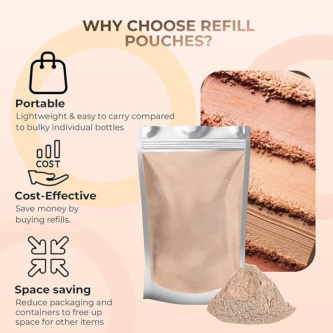 Foundation Powder Refill (Fair Shade 1)(12 Gram Bag) By Sweet Face Minerals, Lightweight Mineral Loose Makeup Powder with SPF 20, Full Coverage Flawless Finish, Talc-free, Cruelty-Free, Refill Pouch