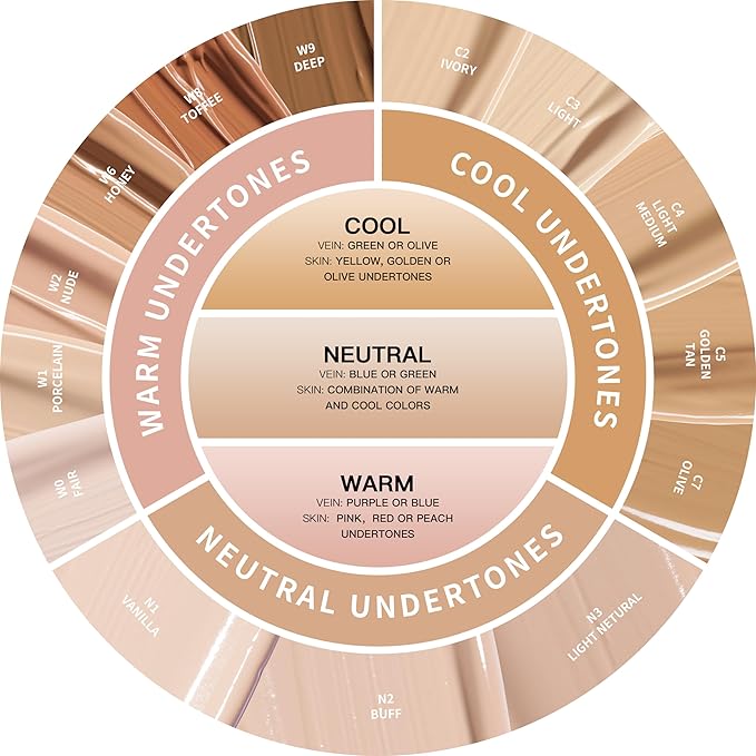 Oulac Full Coverage Concealer, Concealer Stick for Face and Eye Dark Circles, Hydrating Concealer Infused with Hyaluronic Acid, Vegan Concealer 3.8ml, Shade: W1 Porcelain