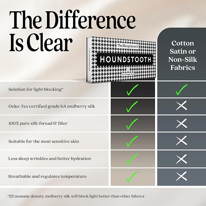 Pure Silk Sleep Mask [100% 6A Mulberry Silk, 22 Momme] Light Blocking Travel Essentials. Eye Masks for Sleeping. Black Oeko-Tex Blindfold. Eye Covers for Men & Women