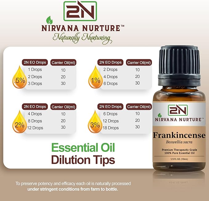 Frankincense Sacra Essential Oil 100% Pure Premium Therapeutic Grade, Undiluted - Aromatherapy Diffuser for Calm and Relaxation, Skin Care, Hair Care