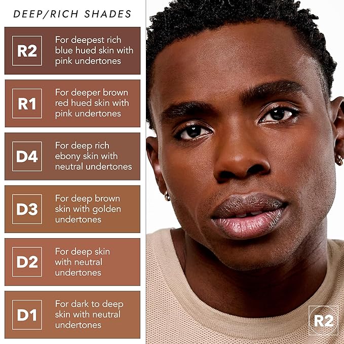 COVER FX Pressed Mineral Foundation - Shade D2 Skin Types