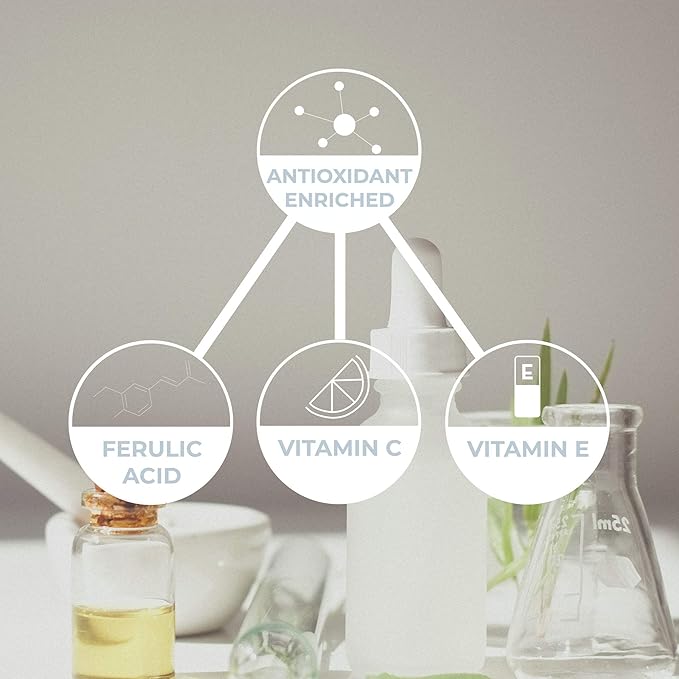 After Sun Lotion with Aloe Vera Cooling