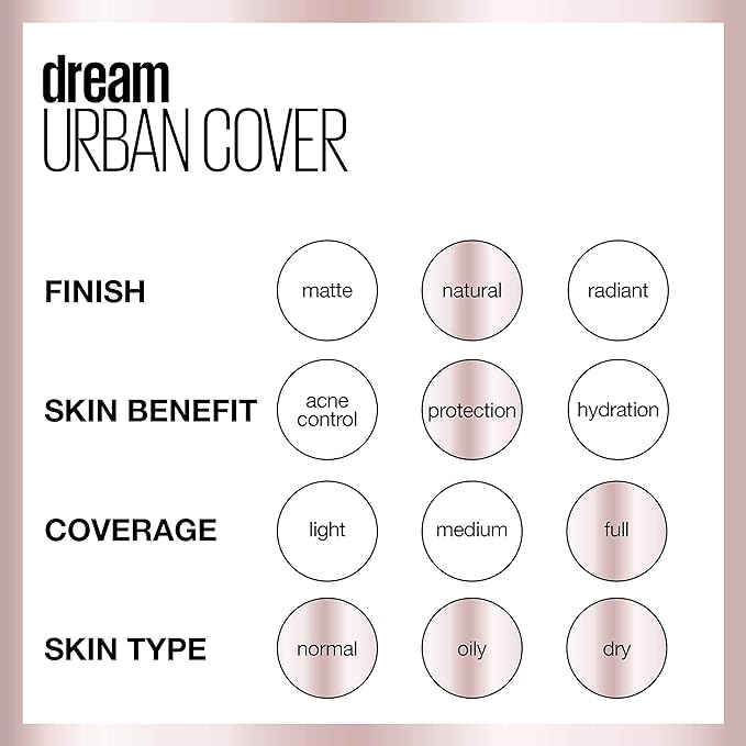Maybelline Dream Urban Cover Flawless Coverage Foundation Makeup, SPF 50, Fair Porcelain