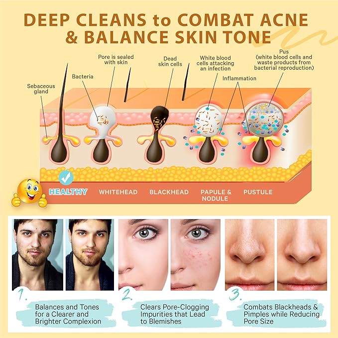 LILY SADO MILK+MANUKA™ Coconut Milk & Manuka Honey Gentle Gel Face Cleanser - Natural Cruelty-Free Facial Wash Cleanses, Balances, Soothes & Hydrates - Reduces Pores & Blackheads - 5oz