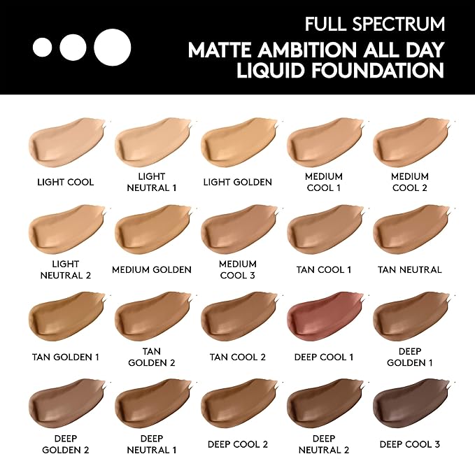 COVERGIRL Matte Ambition, All Day Foundation, Deep Cool 1, 1.01 Ounce