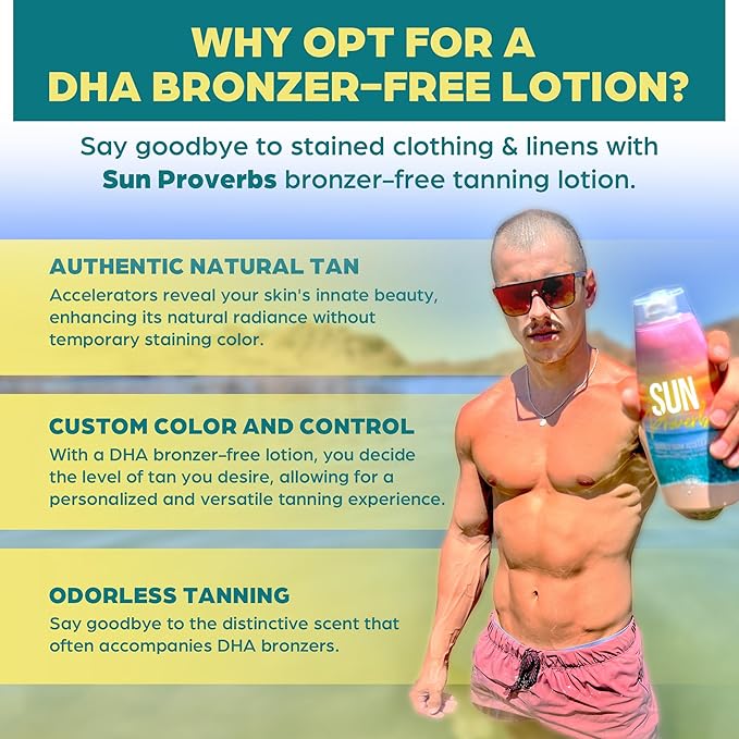 Sun Proverbs, Tanning Bed Lotion, Dark Tan Accelerator, Outdoor Indoor Tanning Lotion without Bronzer, No DHA White Tanning Lotion, Natural Bronzing Coconut Sun Kissed Lotion, by Elegant Sun