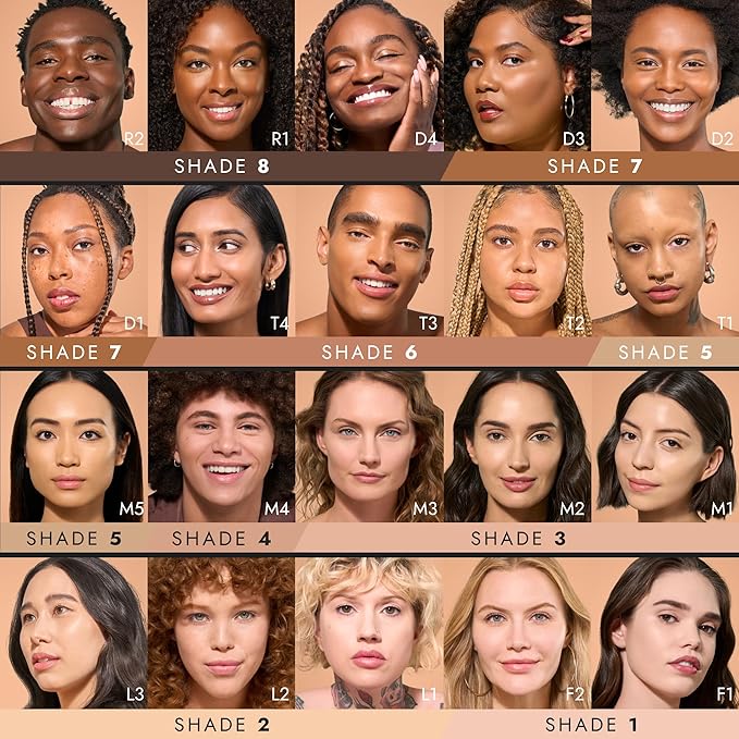 Cover FX Radiant Start Tinted Moisturizer Luminous Finish Peach Undertones